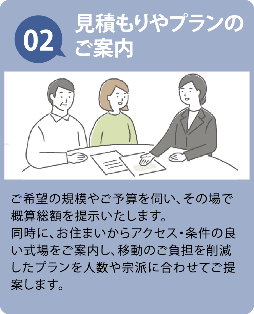 お見積もりやプランのご案内