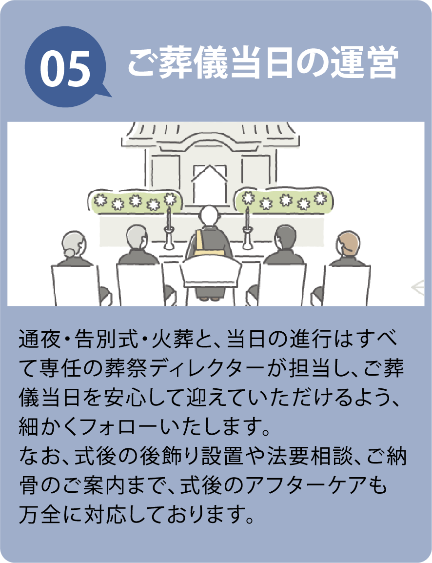 ご葬儀当日の運営